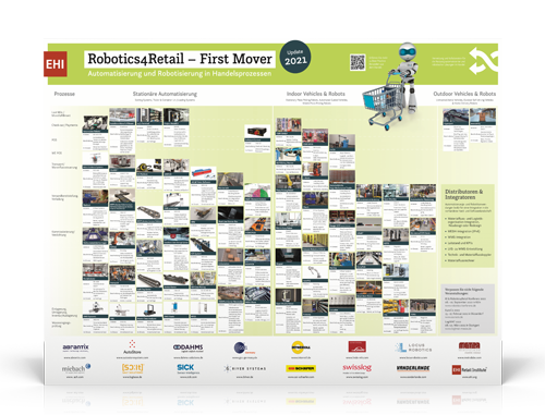 Robotics Poster